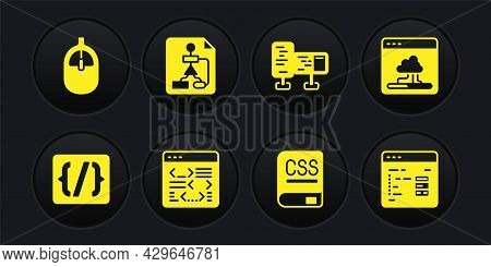Set Programming Language Syntax, Cloud Technology Data Transfer, Software, Books About Programming, 