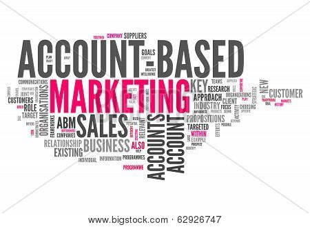 Word Cloud 