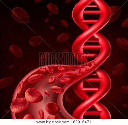 Dna Blood
