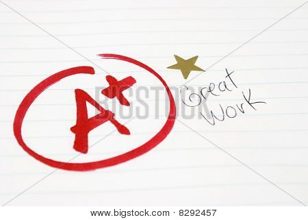 Test Grade