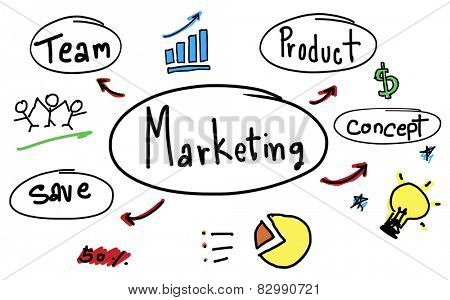Marketing Strategy Team Business Commercial Advertising Concept