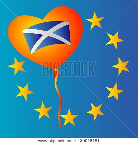 Scotland and EU. Scotland want to stay in European Union concept illustration
