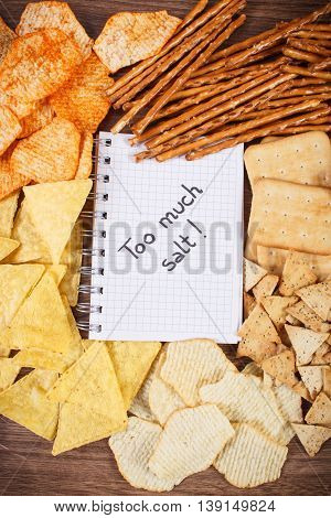 Inscription Too Much Salt In Notebook And Heap Of Unhealthy Food