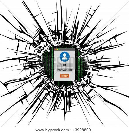 Computer security hole and log in form