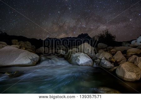 Milky Way galaxy at Borneo, Long exposure photograph, with grain.Image contain certain grain or noise and soft focus.
