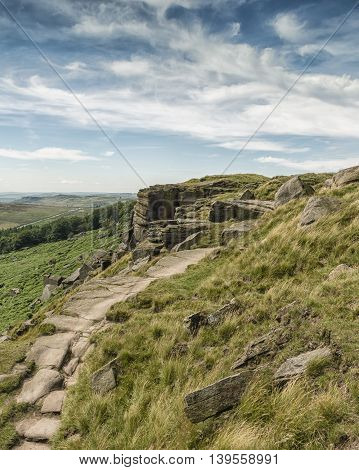 The Peaks