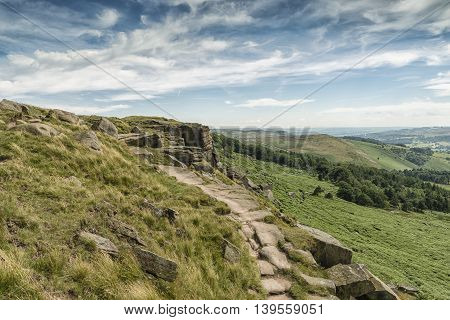 The Peaks