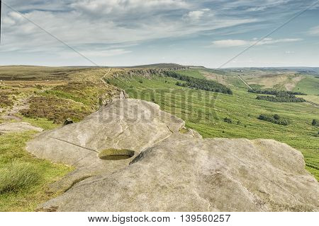 The Peaks