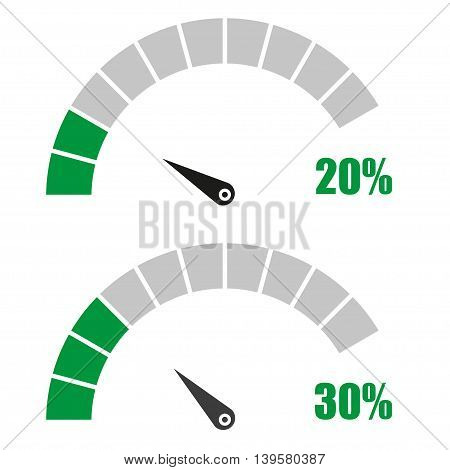 Set of speedometer or rating meter signs infographic gauge element with percent 20 30