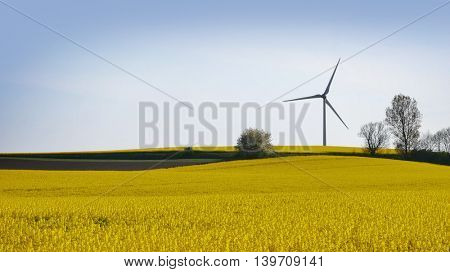 wind turbines in Sweden