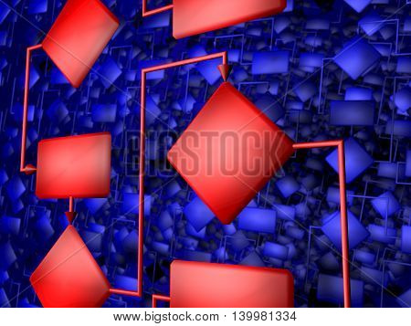The solution of the problem. Correct solution. Flowchart. 3D illustration