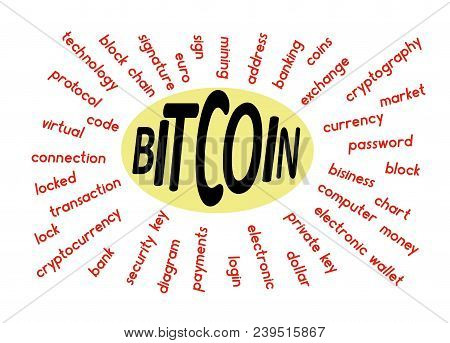 A Word Cloud Associated With Bitcoin On A White Background ,  Word Bitcoin In The Middle