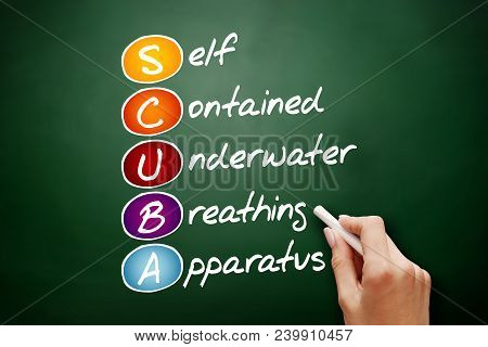 Scuba - Self-contained Underwater Breathing Apparatus Acronym, Concept On Blackboard