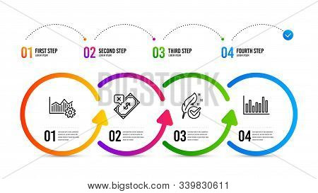 Bar Diagram Sign. Infographics Timeline. Operational Excellence, Rejected Payment And Hypoallergenic
