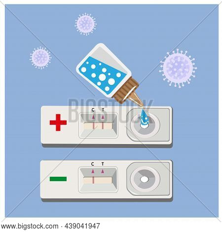 Illustration Of Covid Testing Equipment, Atk Test Set With A Nasal Swab. Reagent And Virus In The Ba