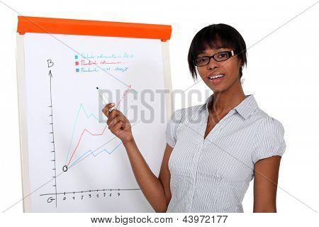 Vrouw met een grafiek van de prestaties