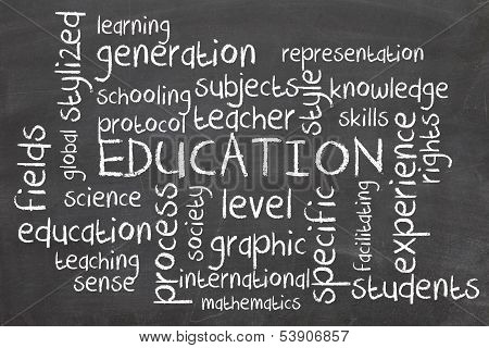 Education Word Cloud