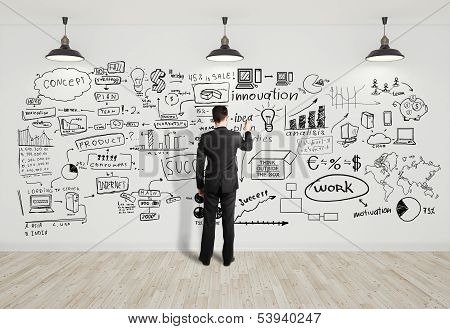 Man Drawing Business Concept