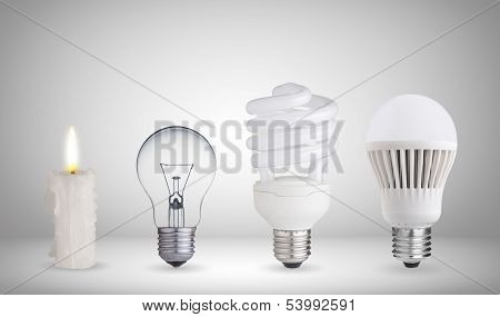 different ways of illumination