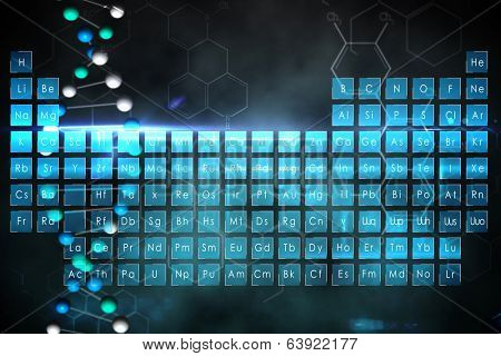 Digitally generated blue periodic tablet with DNA strand