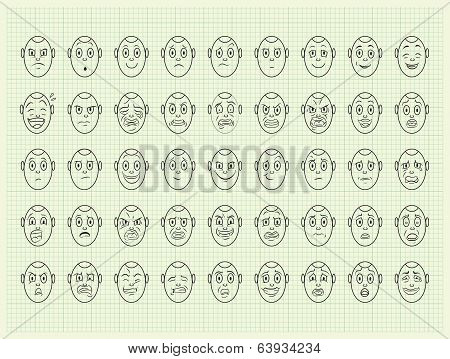 Collection Of Vector  Emotion Face