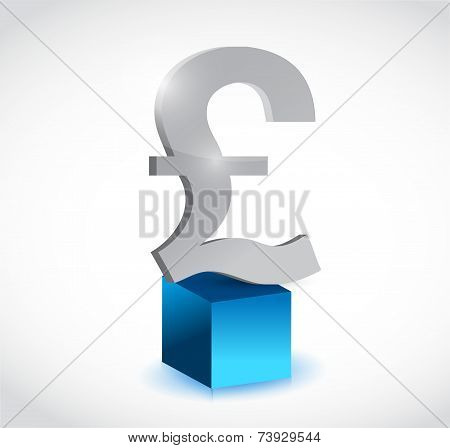 British Pound Currency Symbol Over A Cube
