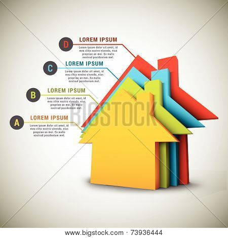 Real Estate Infographic