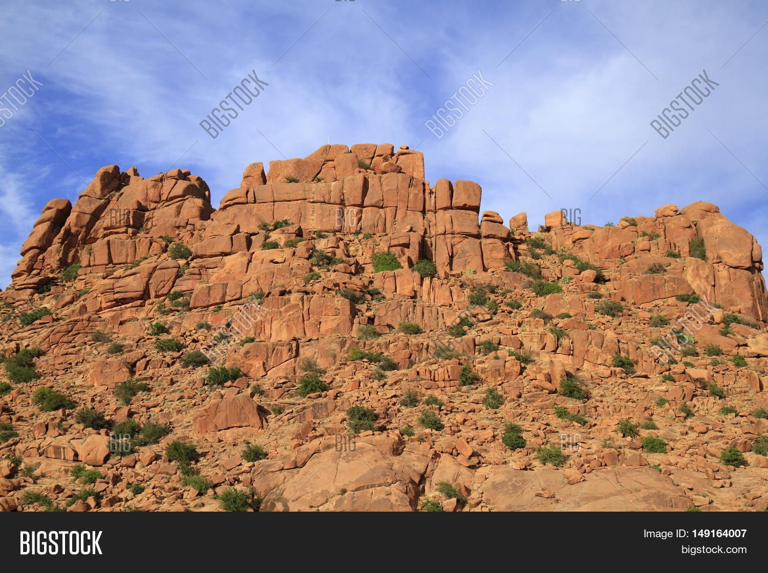 Anti atlas. Waiting for against. Anti atlas. антиатлас. կազմարարական սարք, atlas, արժեք.