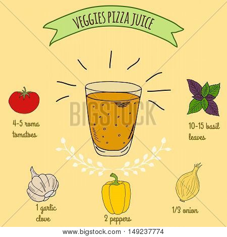 Hand drawn sketch illustration. Recipe and ingredients of healthy energy drink for restaurant or cafe. Vegan Detox drinks. Gluten free drinks. Vegetarian Smoothie Recipe. Vegetable Juice.
