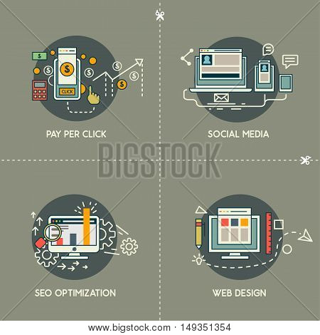 Pay per click, social media, web design, SEO
