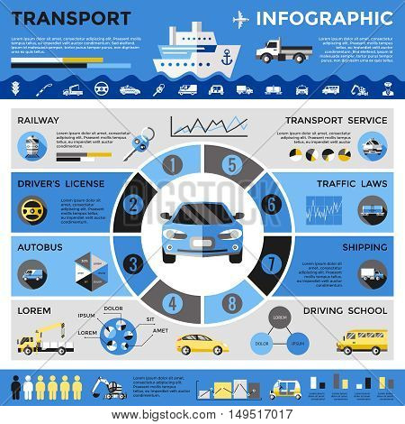Transport colored infographics with transport correlation on the chart railway autobus shipping traffic and different vector illustration