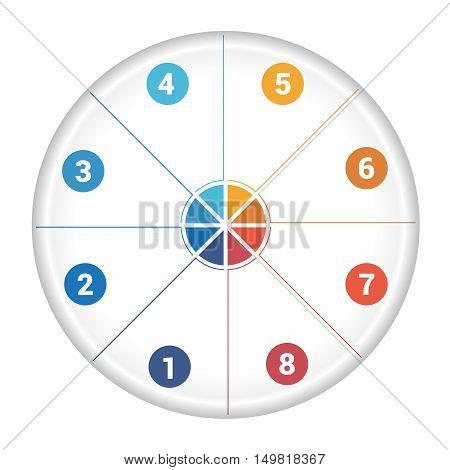 Piechart diagram data 8 options for text area.