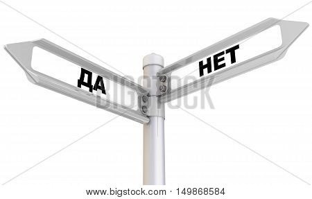 YES or NO. Road sign. Waymark with inscriptions 