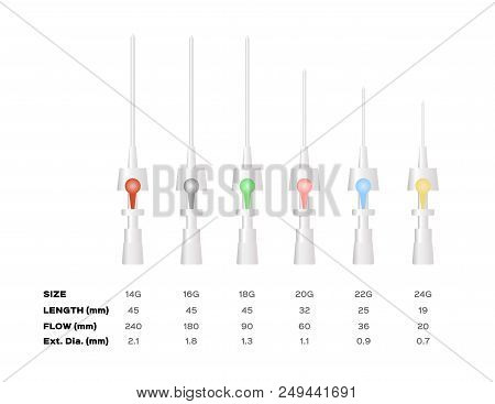A Cannula Set Vector On White Background