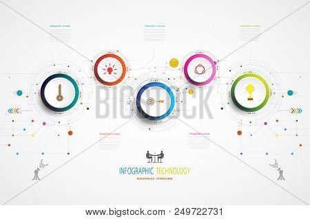 Infographics Technology Template Timeline Digital With 3d Engineering Telecoms Can Be Used For Your 