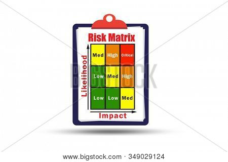 Risk Matrix concept with impact and likelihood - 3d rendering
