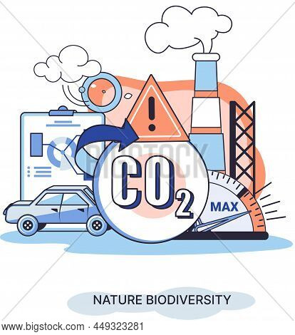 Nature Biodiversity Mother Earth, Climate Change Awareness Ecological. Climate Action, Forestation A