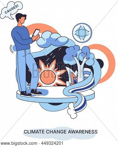 Nature Biodiversity Mother Earth, Climate Change Awareness Ecological. Climate Action, Forestation A