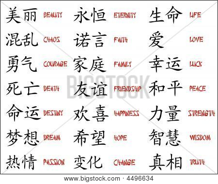 Chinese Symbols