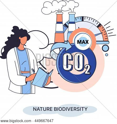 Nature Biodiversity Mother Earth, Climate Change Awareness Ecological. Climate Action, Forestation A