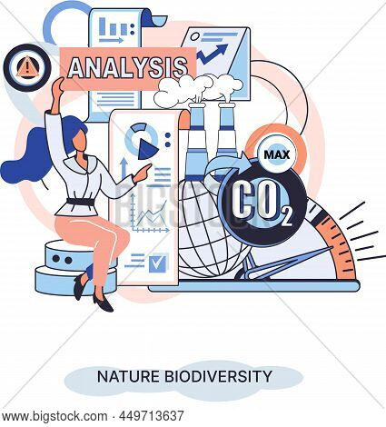 Nature Biodiversity Mother Earth, Climate Change Awareness Ecological. Climate Action, Forestation A