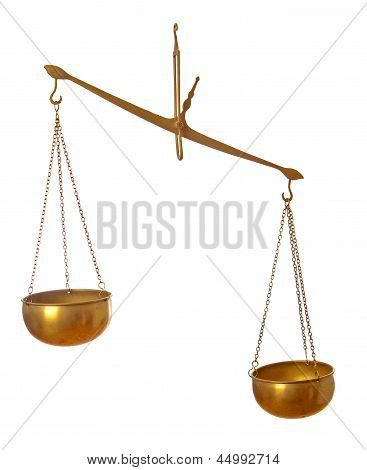 Классические весы