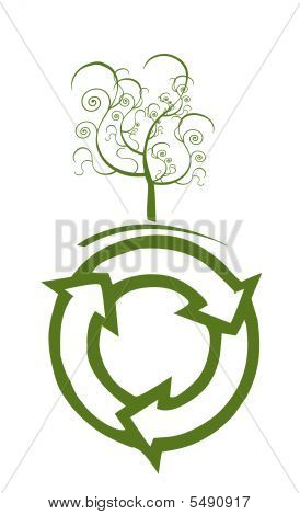 Symbol Umwelt