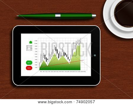 Tablet With The Stock Chart Lying On A Wooden Table