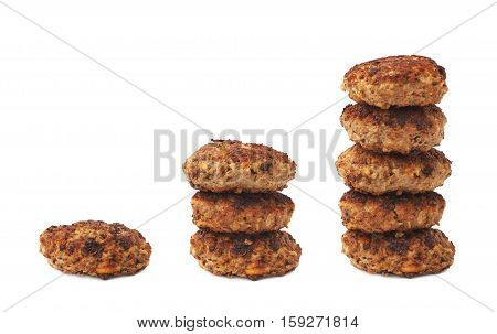 Stack of prepared small hand made cutlets isolated over white background