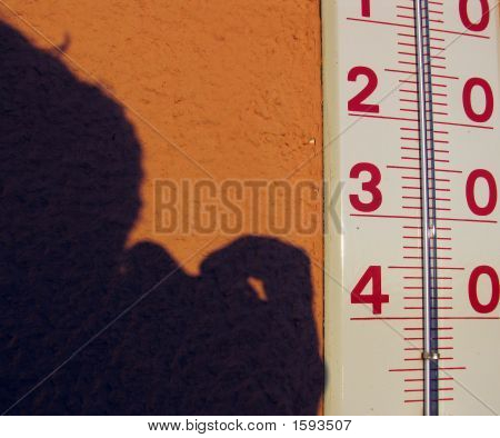 Termometer