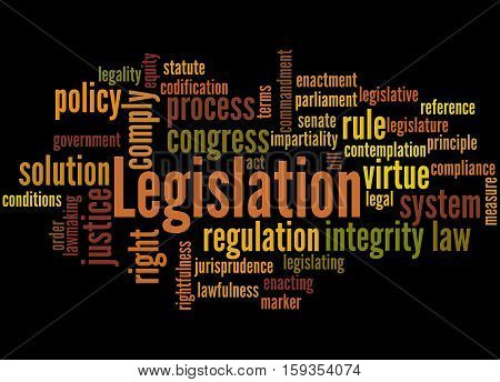 Legislation, Word Cloud Concept