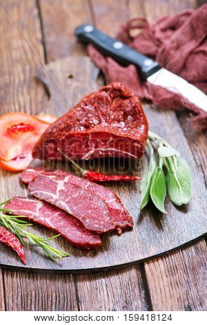 Smoked Meat
