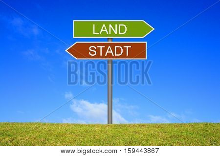 Signpost is showing City or country in german language