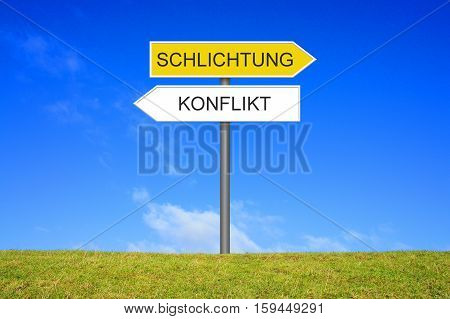 Signpost outside is showing Conflict or Resolution in german language